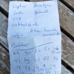 Vandaag had ik nergens zin in (en deed ik toch wat)