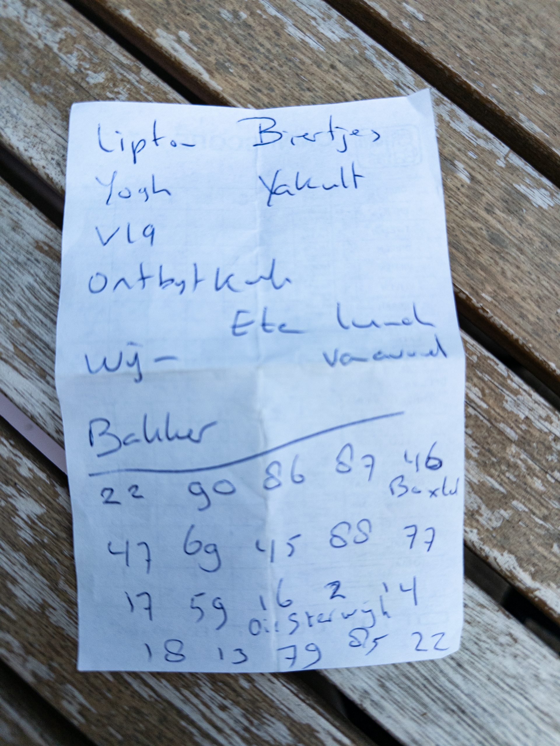 Vandaag had ik nergens zin in (en deed ik toch wat)